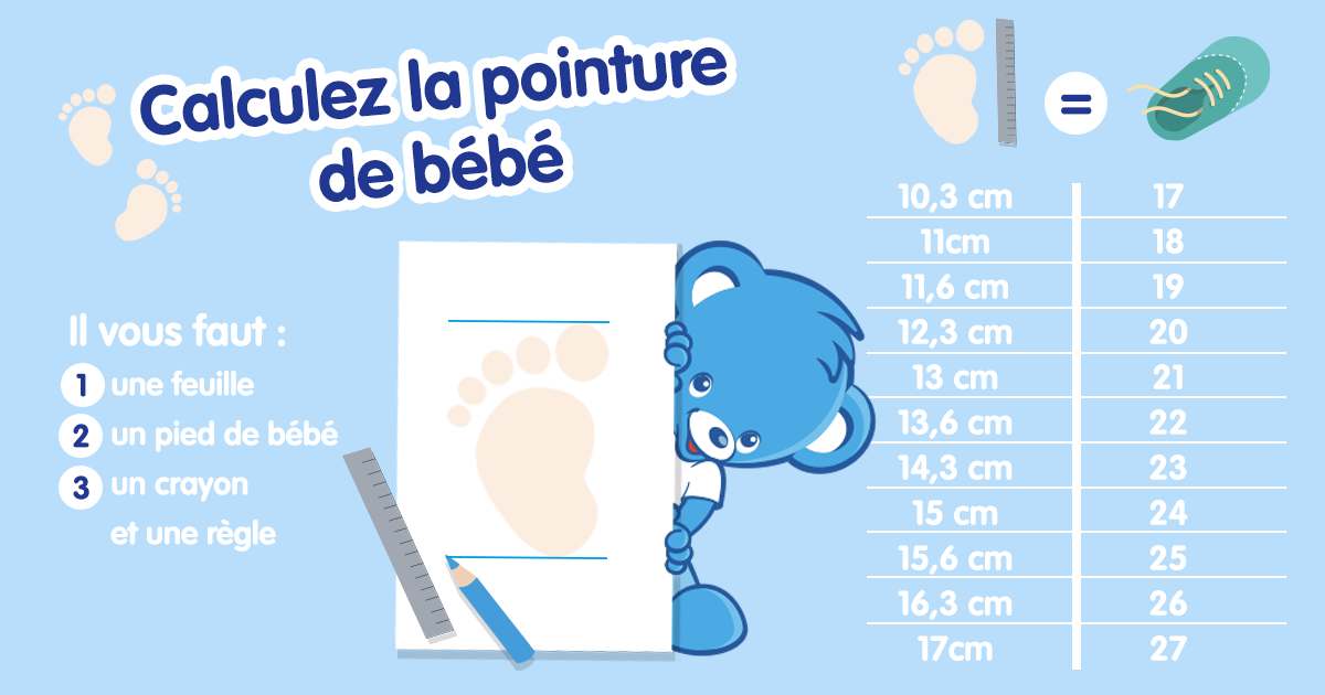 Comment connaître la pointure de bébé ?