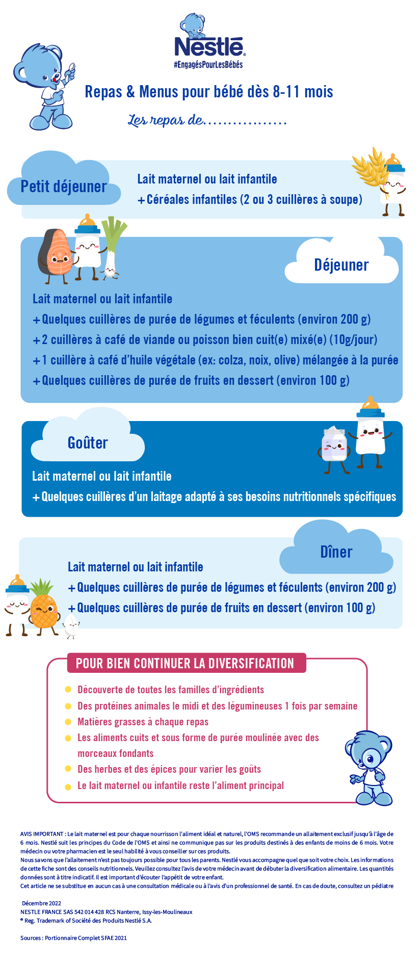 Guide et tableau de diversification alimentaire pour bébé