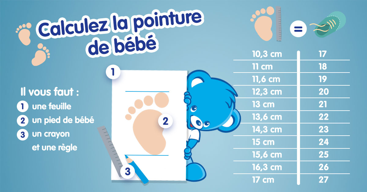 Calculez la pointure de bebe