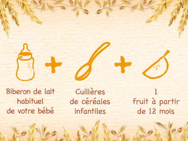 pour-un-petit-déjuner-complet pour-un-petit-déjuner-complet