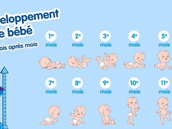 Top 10 des indispensables pour l'arrivée de bébé par 10 mamans blogueuses