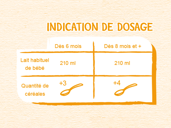 slider-indication_dosage