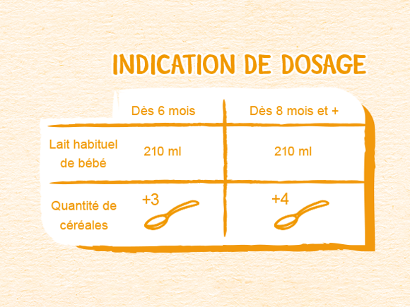 Lait et céréales bébé 4/6+ mois NESTLE P'TIT SOUPER : les 2 briques de 250  ml à Prix Carrefour