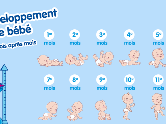 Petit guide des grandes étapes du développement de bébé