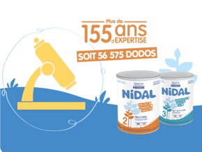 155 ans expertise