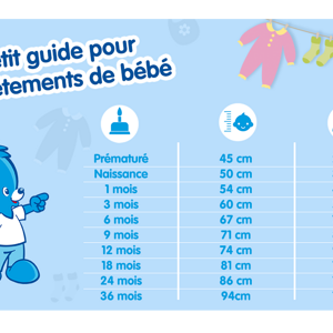 taillebebe-nestle