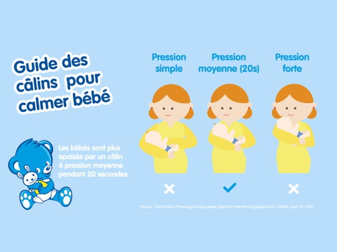Guide des câlins pour bébé Découvrez notre guide des câlins et les études qui expliquent leurs bienfaits.