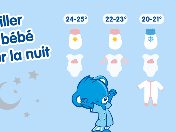 Comment habiller bébé pour la nuit ? Comment habiller bébé pour la nuit ?