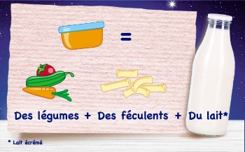visuel11 97% des parents sont satisfaits de ce plat du soir pour leur bébé. visuel11 97% des parents sont satisfaits de ce plat du soir pour leur bébé.