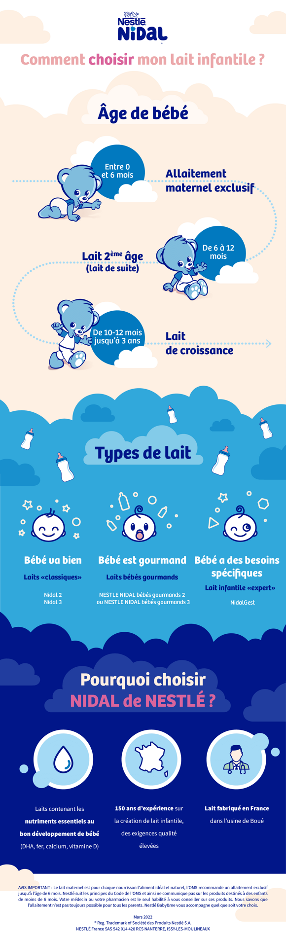 Quel lait infantile choisir pour bébé ?