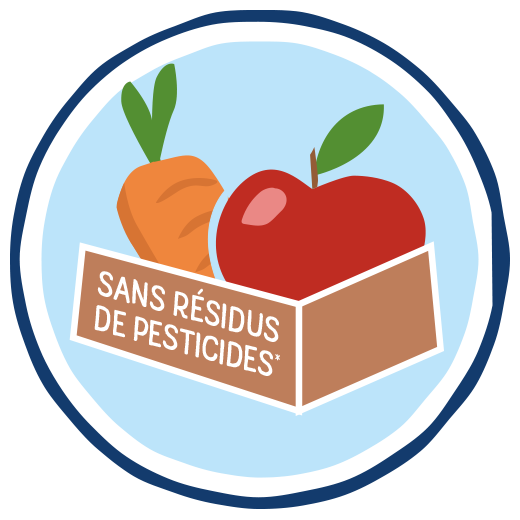 Les fruits et légumes sans résidus de pesticides