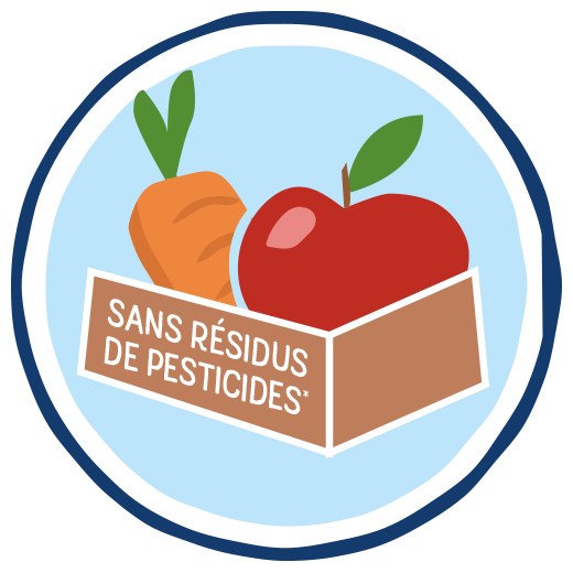 Les fruits et légumes sans résidus de pesticides Les fruits et légumes sans résidus de pesticides