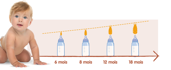 info_a-graph_bottle info_a-graph_bottle