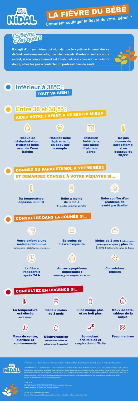 Fievre bébé, que faire ? 