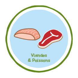 Fish and meat icon Fish and meat icon